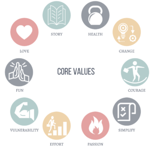Stand out as a small business with core values